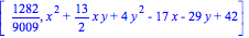 [1282/9009, x^2+13/2*x*y+4*y^2-17*x-29*y+42]